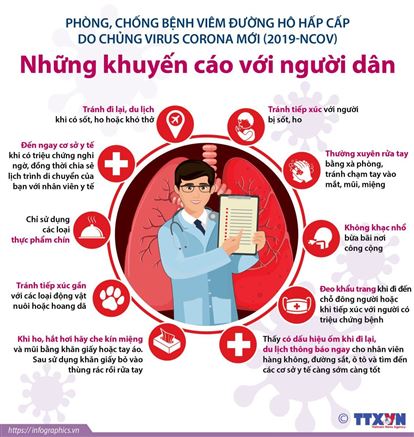 Đối sách Biện pháp biên giới mới liên quan đến Dịch bệnh viêm đường hô hấp cấp do chủng mới của vi-rút Corona (COVID-19)