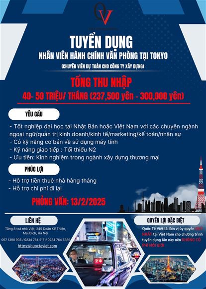 Chuyên viên dự toán xây dựng