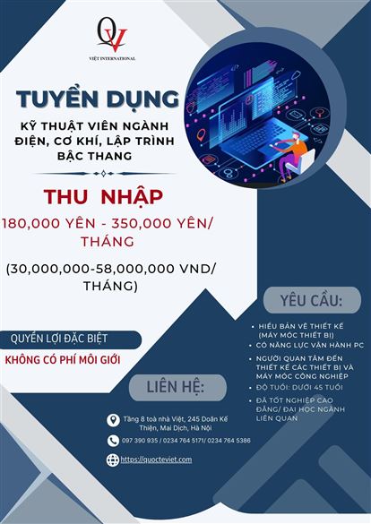 Kỹ thuật viên ngành điện, cơ khí, lập trình