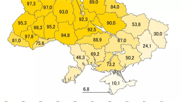 Vấn đề xung đột ngôn ngữ tại Ucraine